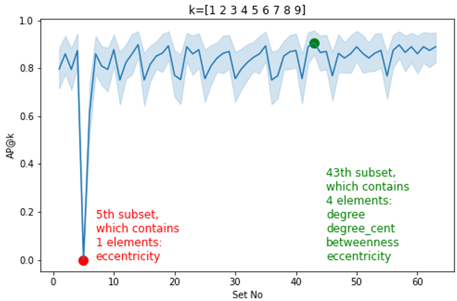 Amintoosi2023FS-bio-math.png